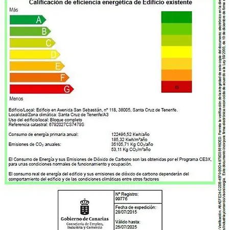 Céntrico En S/c Appartamento