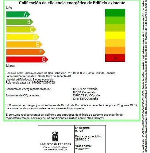 Duplex Centrico En S/c Apartament